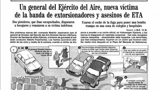 El asesinato del General Herrero