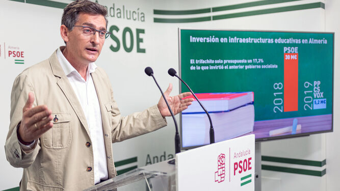 El PSOE carga contra los presupuestos de la Junta por ser un “año en blanco” para Almería