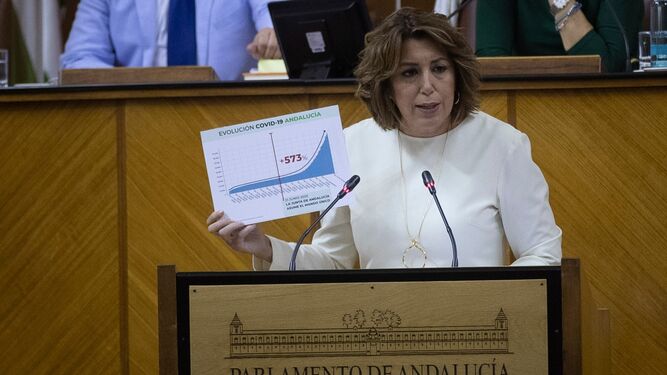 Susana Díaz, en la tribuna del Parlamento durante su debate con Juanma Morneo