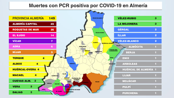 Mapa de los municipios de Almería con fallecidos con COVID-19.