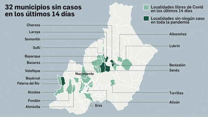 30 municipios sin casos en los últimos 14 días
