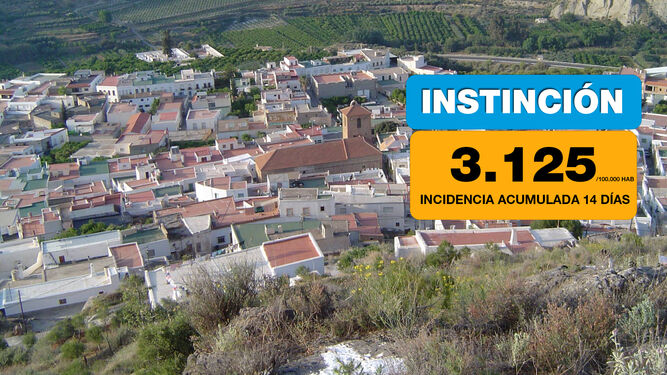 Instinción es el municipio almeriense con peor tasa de incidencia en los últimos 14 días.