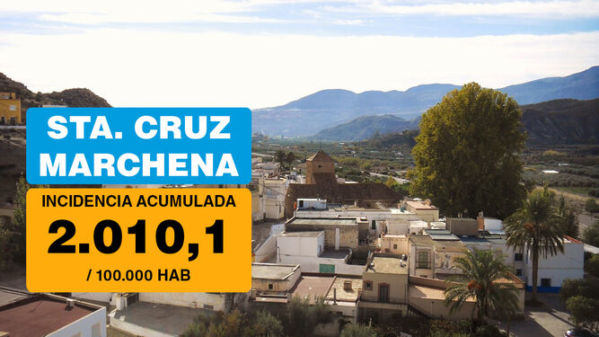Santa Cruz de Marchena supera los 1.000 casos por cada 100.000 habitantes.