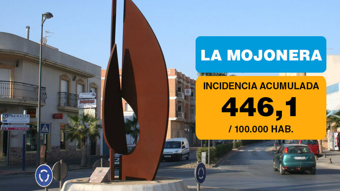 La incidencia ha subido 163,2 puntos en un solo día en La Mojonera.