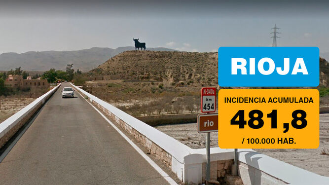 Rioja es el municipio almeriense donde más ha bajado la incidencia desde el viernes: 275,3 puntos menos.