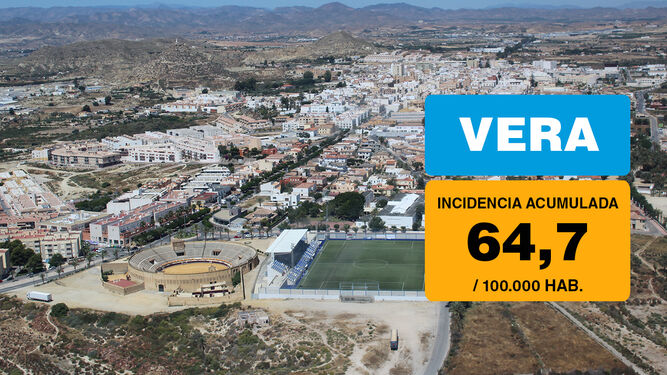 Vera, con 5 nuevos positivos, es el municipio que suma más casos hoy después de Almería capital.