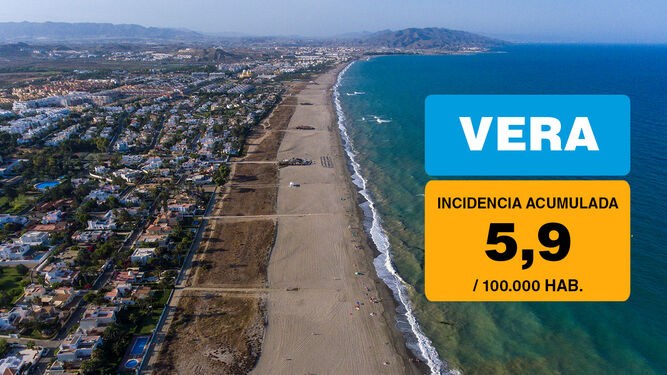 Vera ya es el municipio de más de 10.000 habitantes con la incidencia más baja.