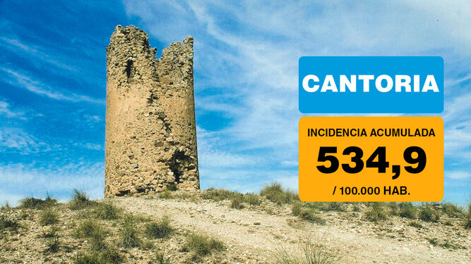 Cantoria es el segundo municipio de Almería con mayor incidencia del coronavirus.