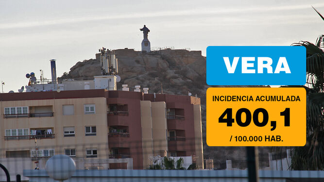 Vera es el municipio de más de 10.000 habitantes con mayor tasa de incidencia, tras sumar 68 casos en 14 días.