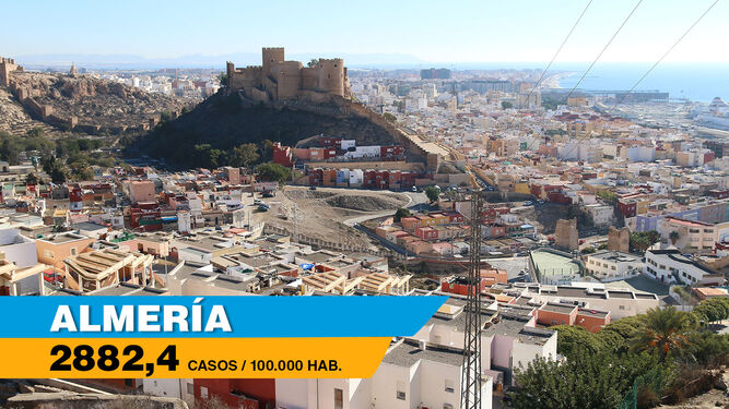Almería es la capital de provincia andaluza con mayor tasa de contagios.