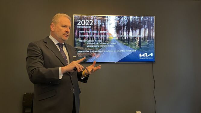 Kia repasa el 2021 y se prepara para un 2022 liderando las ventas a particulares