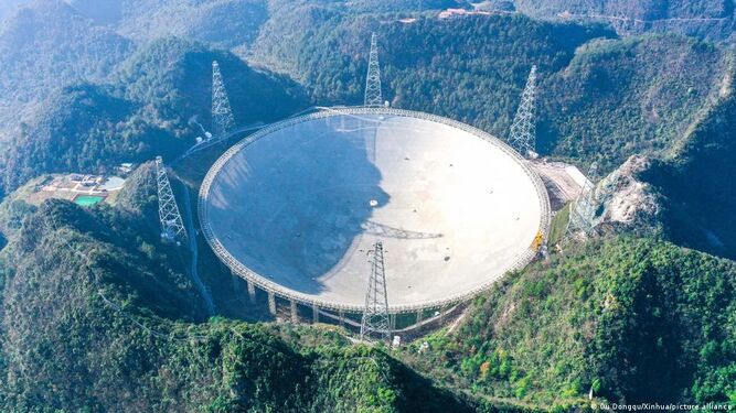 El radiotelescopio chino FAST