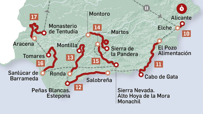 Las etapas andaluzas de esta edición de la Vuelta.