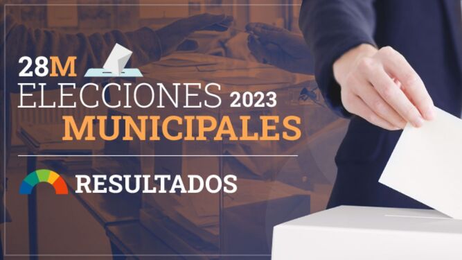 Resultados elecciones municipales 2023