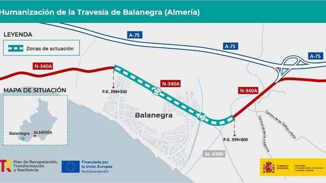 Proyecto de la travesía de la N-340 en Balanegra.