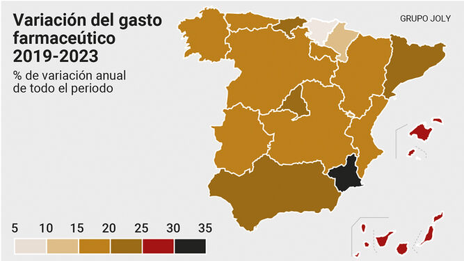 La subida del gasto farmacéutico andaluz supera al español en el último lustro.